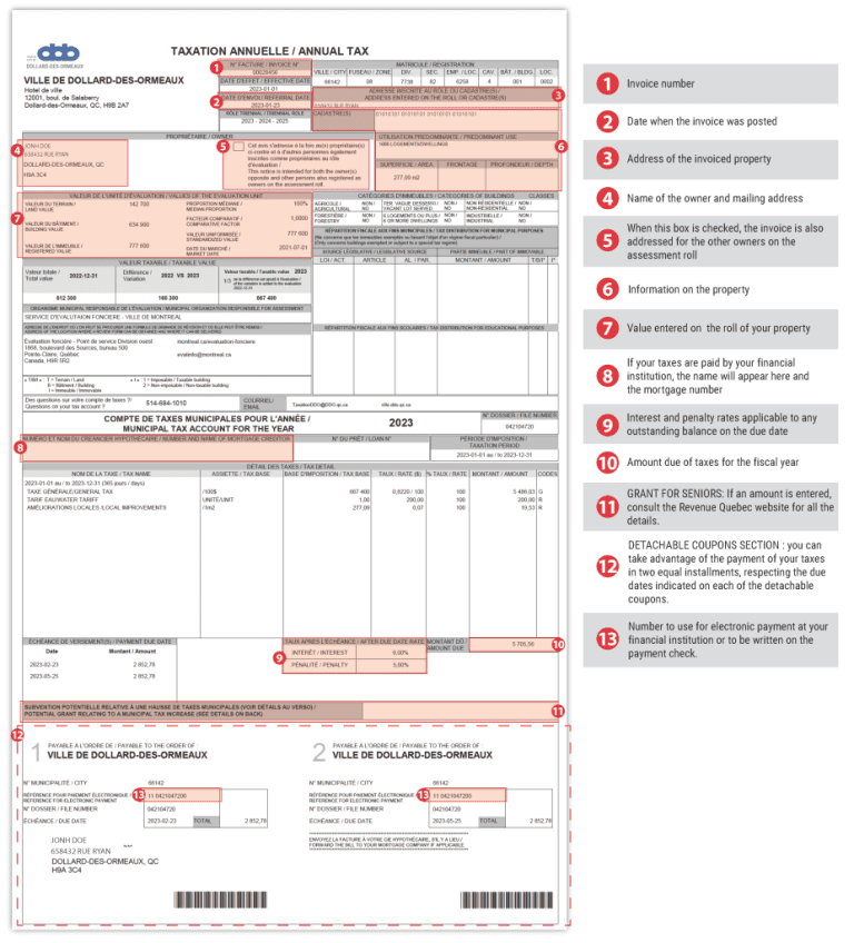 Municipal taxes Ville de DollarddesOrmeaux