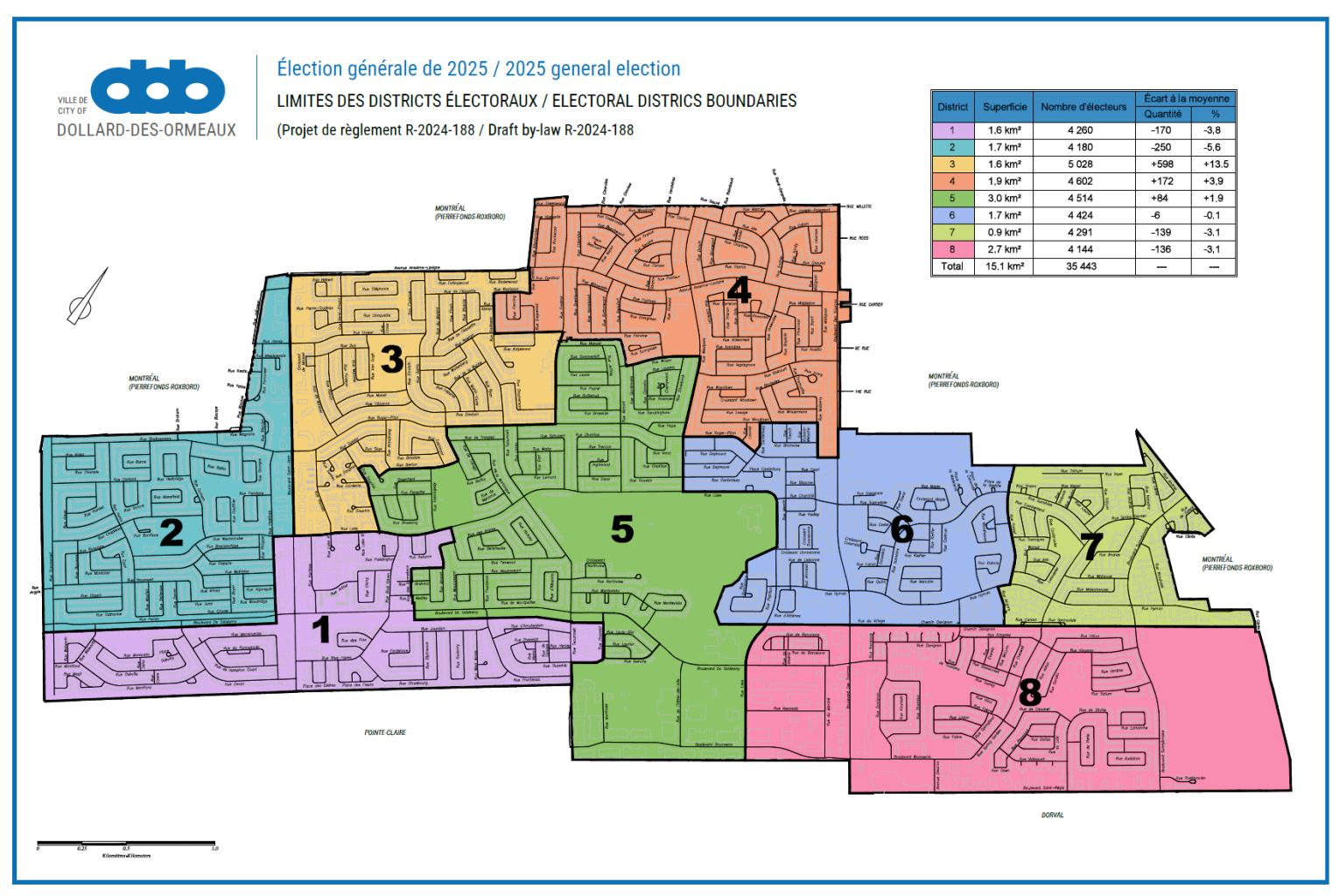DDO Polling Places - 2nd NOV 2025 Carte Districts 1